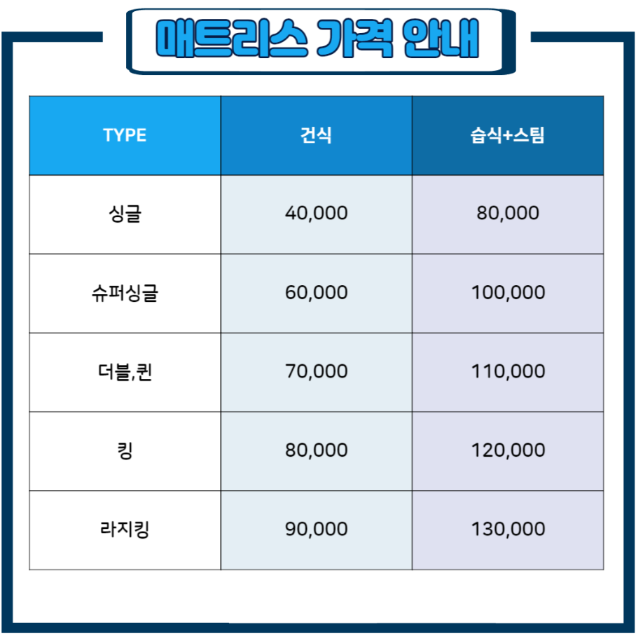 생생정보 가구청소 전문클리닝 생생현장 묵은 때 싹 봄맞이 청소 파주 청아람케어