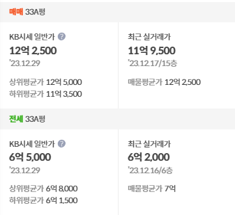 kb시세