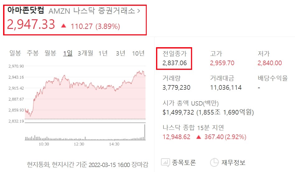 아마존 주가