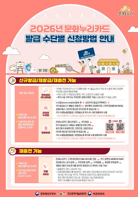 2026 문화누리카드 대상 총정리