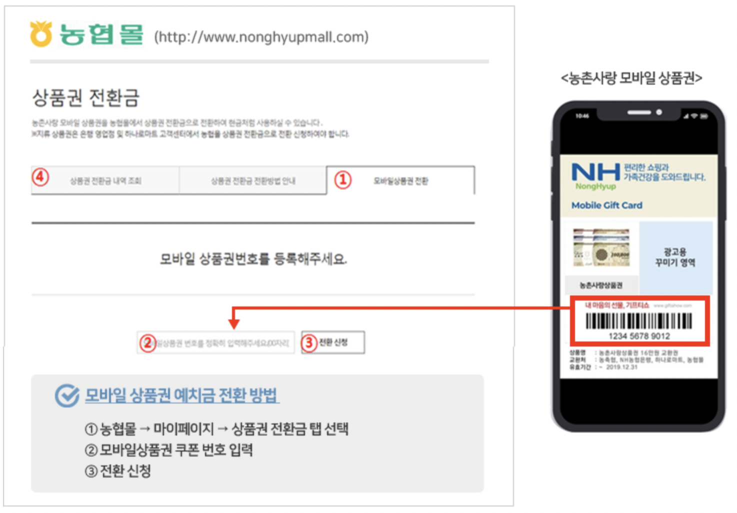 농협상품권 사용처