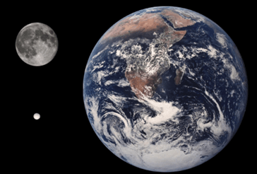 지구와 달, 엔셀라두스의 크기를 비교한 사진