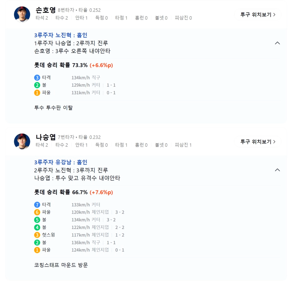 인상 깊었던 장면 2