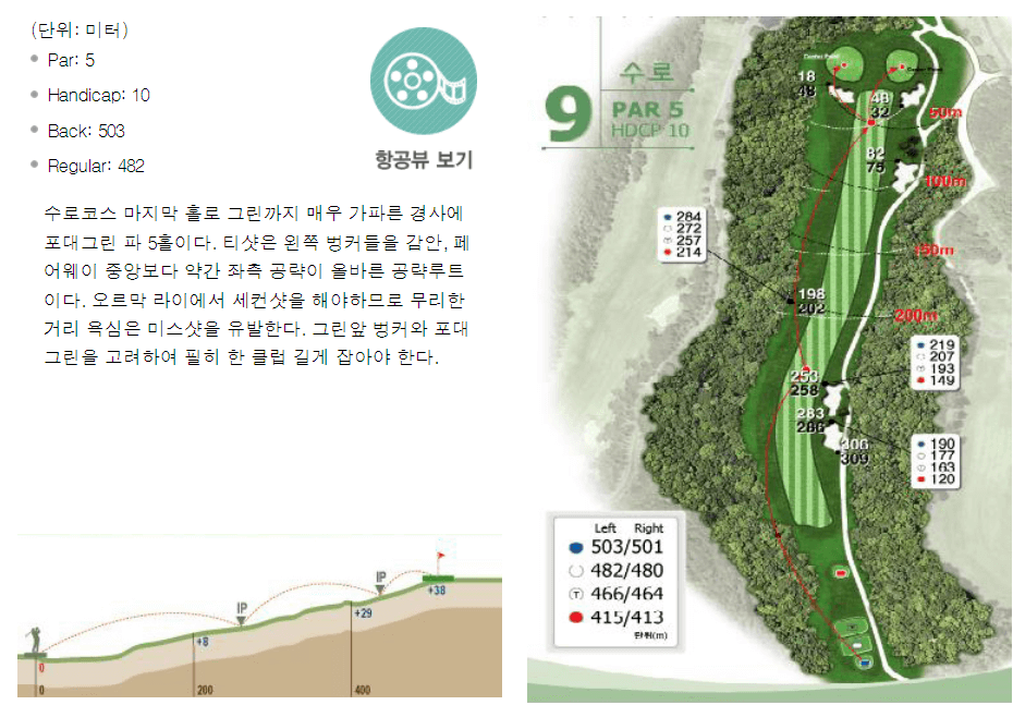 가야 컨트리클럽 수로코스 9