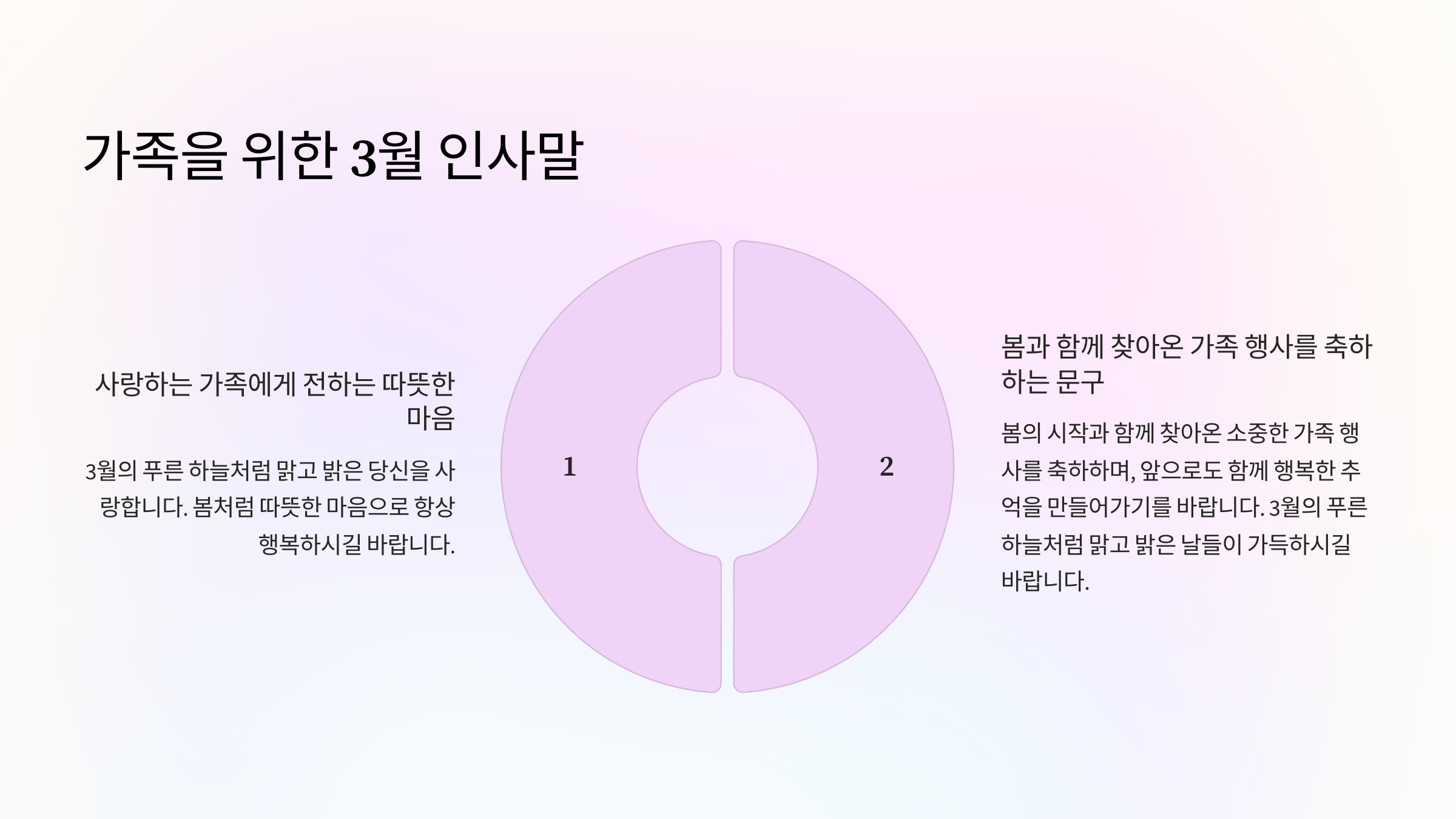 가족을 위한 3월 인사말