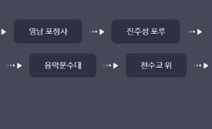 진주 남강 유등축제 추천코스, 주차장