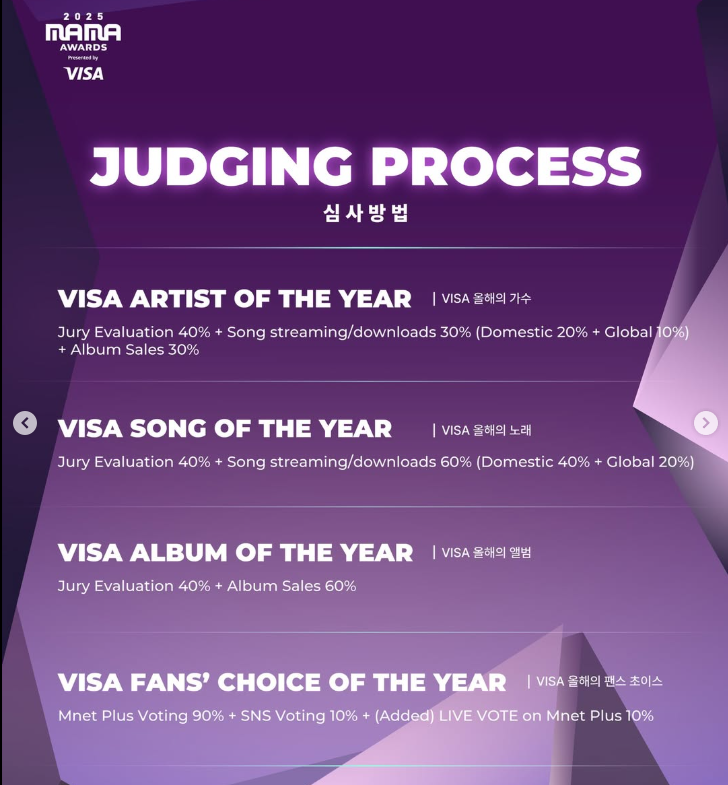 MAMA 2025