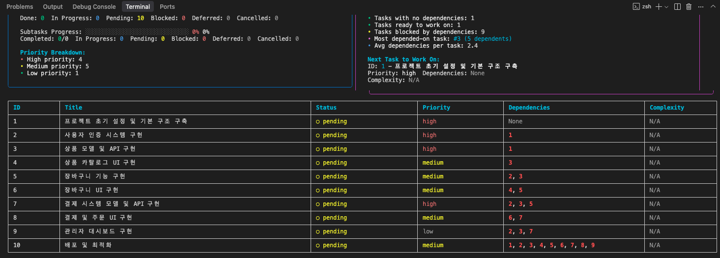 task-master list 실행시 뜨는 작업리스트