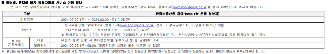 청약-당첨자-발표