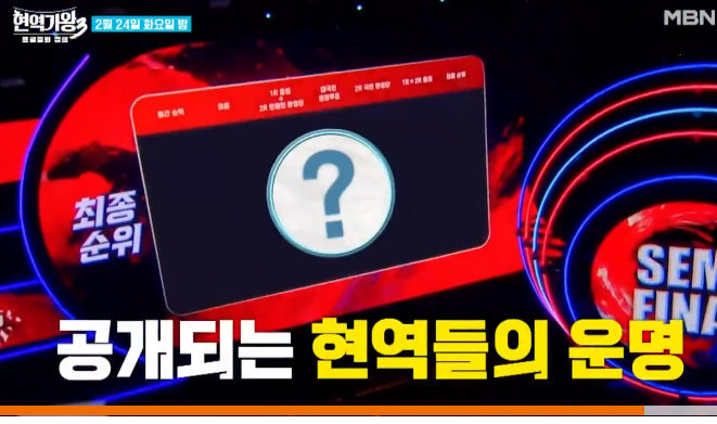현역가왕3 결승 진출자 TOP10 안내