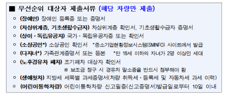 대전 전기차 보조금 금액 지원대상 신청방법 확인