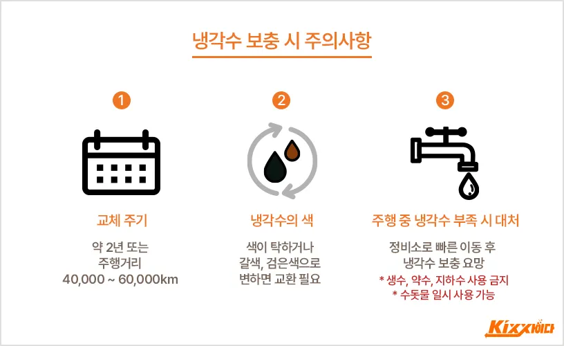 부동액 교환시기와 교환비용 보충방법 냉각수 관리 팁_6