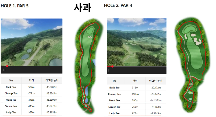 장수골프리조트 코스