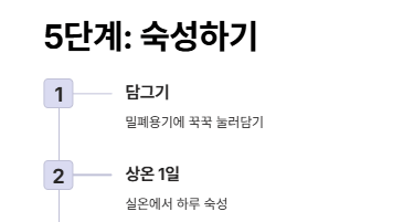 청갓김치 맛있게 담그는 법