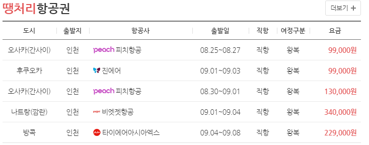 땡처리-항공권