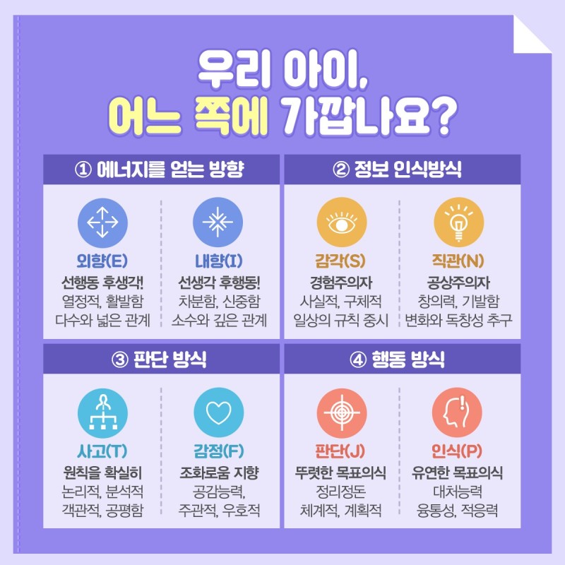 책읽기싫어하는초등생을위한공감독서법