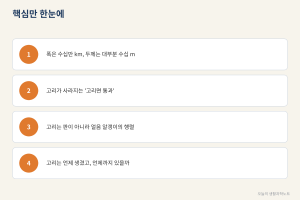 2025년 토성 고리가 '사라졌던' 이유, 종이 원반으로 보는 고리의 두께와 성분