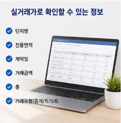 아파트 실거래가 신고 언제 반영될까?