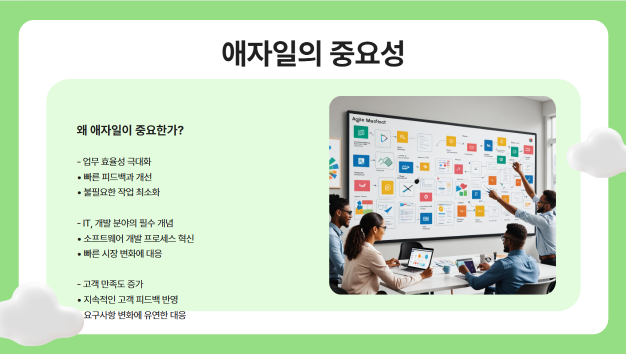 애자일 뜻?, 왜 애자일이 중요한가?