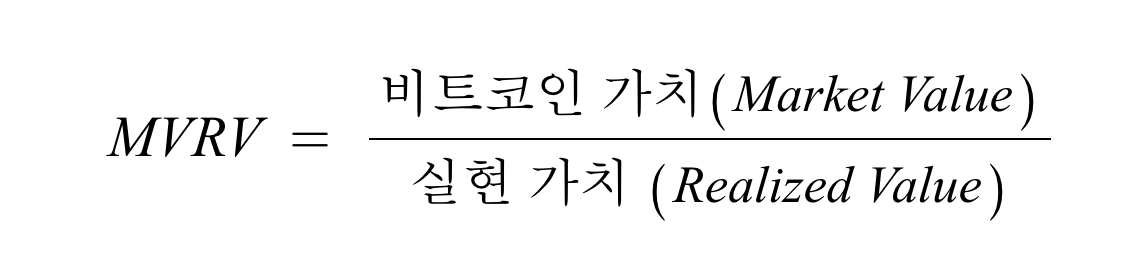 비트코인 시세와 전망, MVRV Z-Score 로 매수, 매도 시점 알아보기