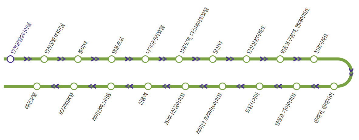 6008번-노선-시내방면