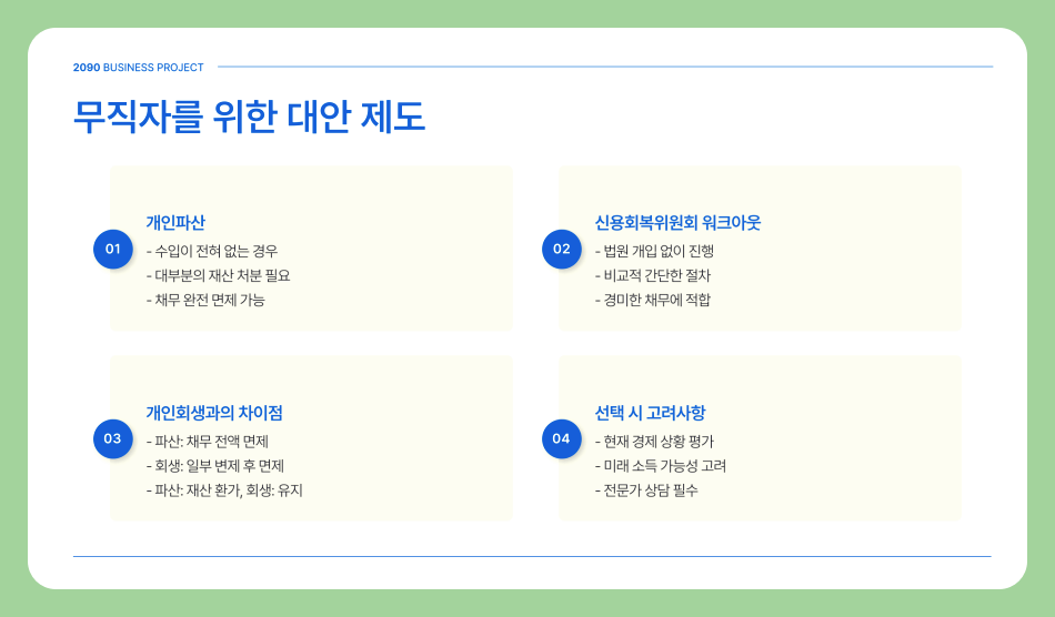 2025년 개인회생 신청자격, 무직자도 가능할까? 조건과 대안까지 정리