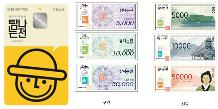 탐나는전 카드형, 지류형