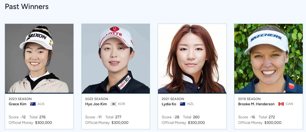 롯데 챔피언십 순위 우승상금