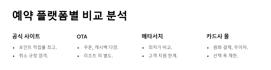 하와이 호텔 예약 꿀팁 총정리