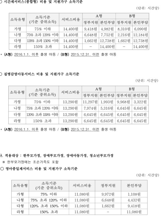 아이돌봄서비스