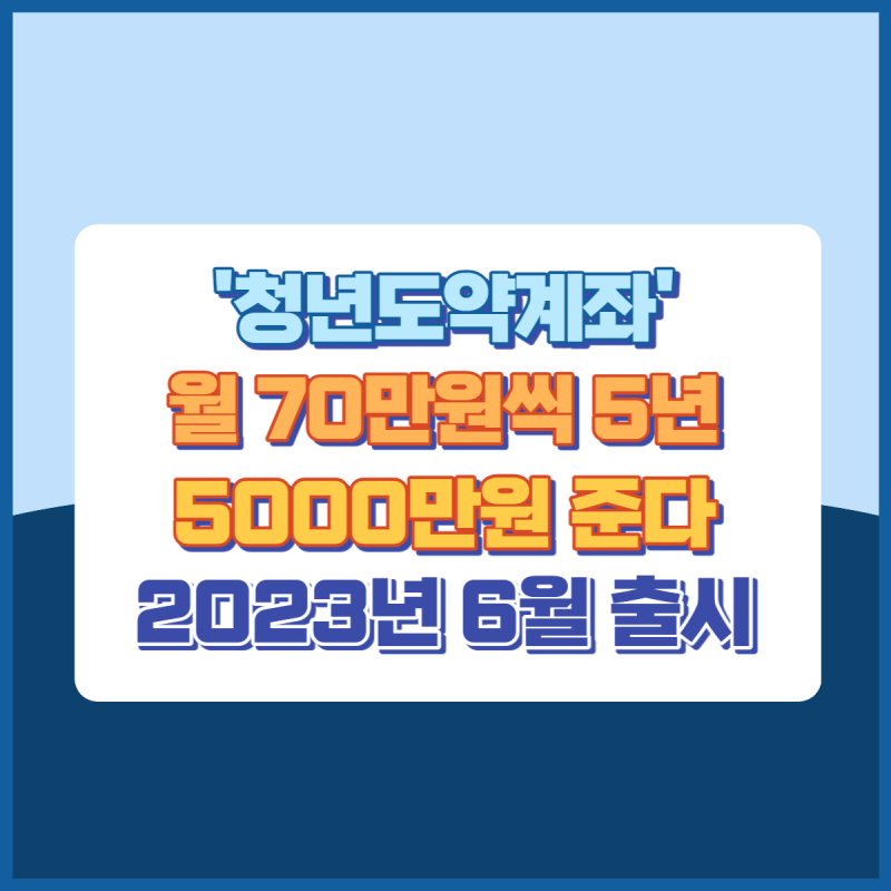 청년도약계좌 썸네일이미지