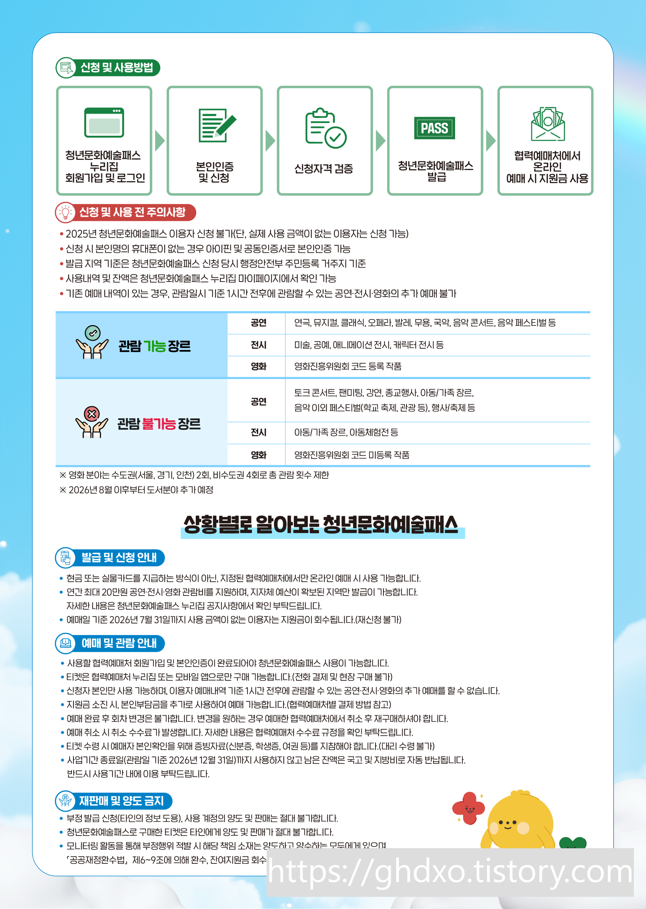 청년문화예술패스-포스터-2
