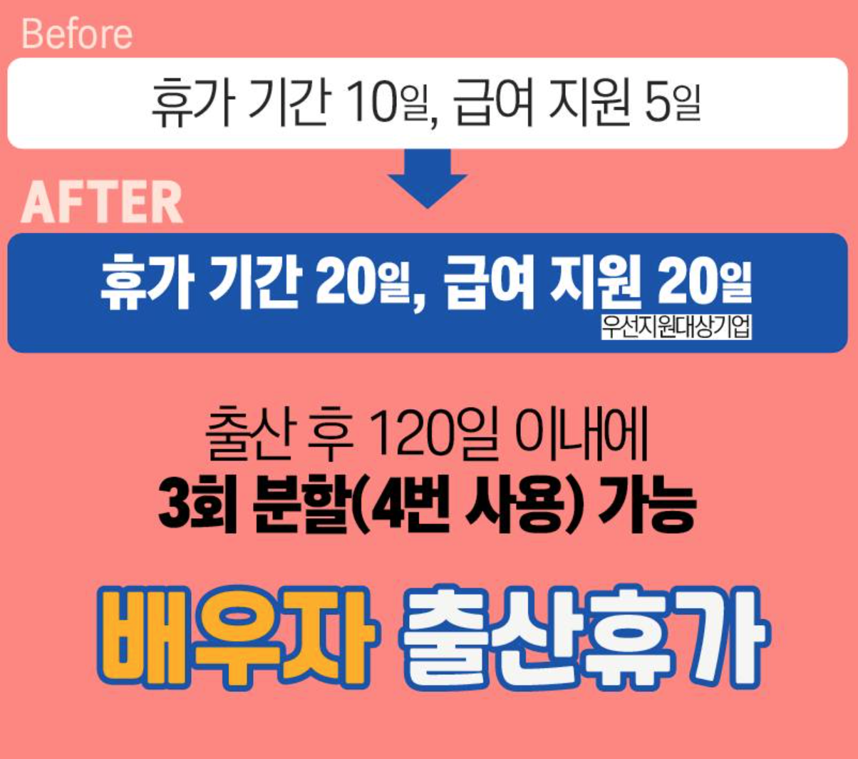 출산휴가