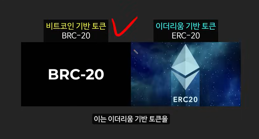 BRC-20 토큰과 비트코인 기반 코인: 사토시 코인의 급등 이유와 주요 토큰 소개 (룬즈, OrangeDX, Dog코인, Pups, ORDI)