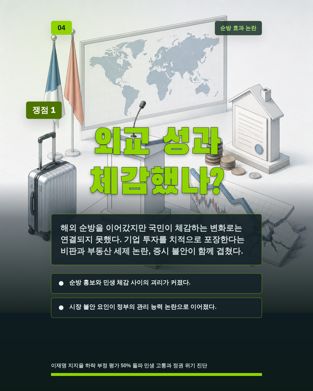 외교 성과 체감했나?