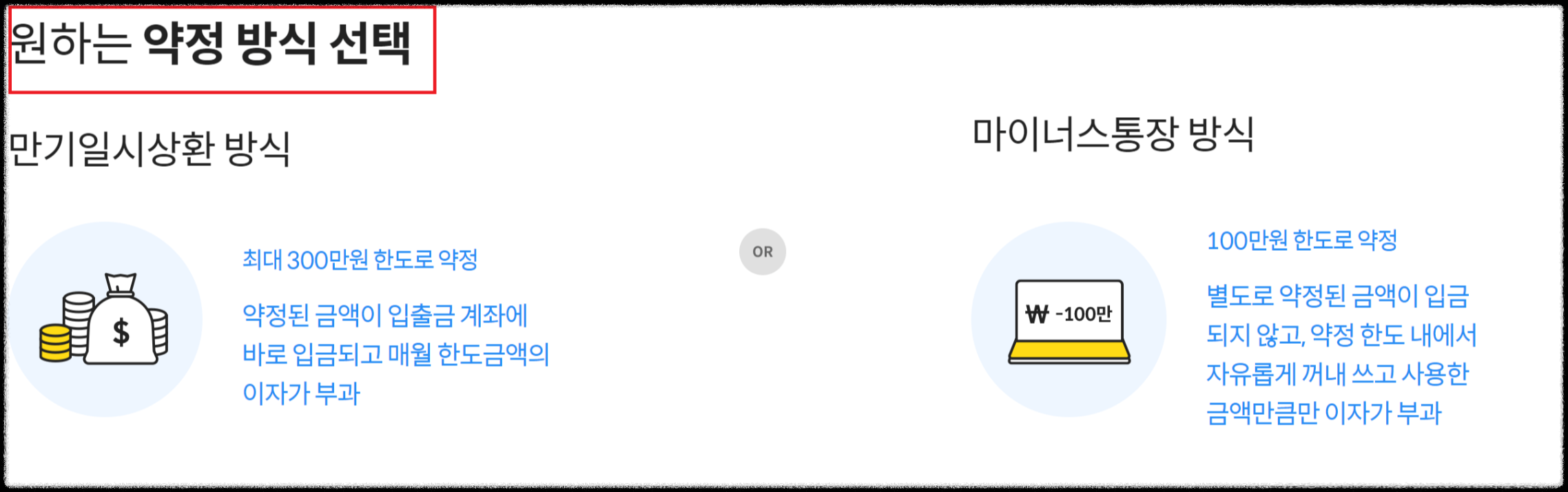 핀크 비상금대출 신청조건과 방법