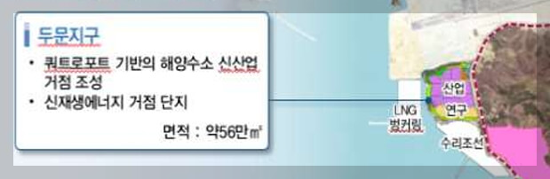 가덕도 공항복합도시 4개 지구에서 3개 지구로 압축