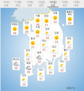 전국 예보 기온 변화 옷장 정리 보관 세탁 순서_2