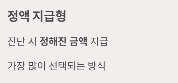 간병보험