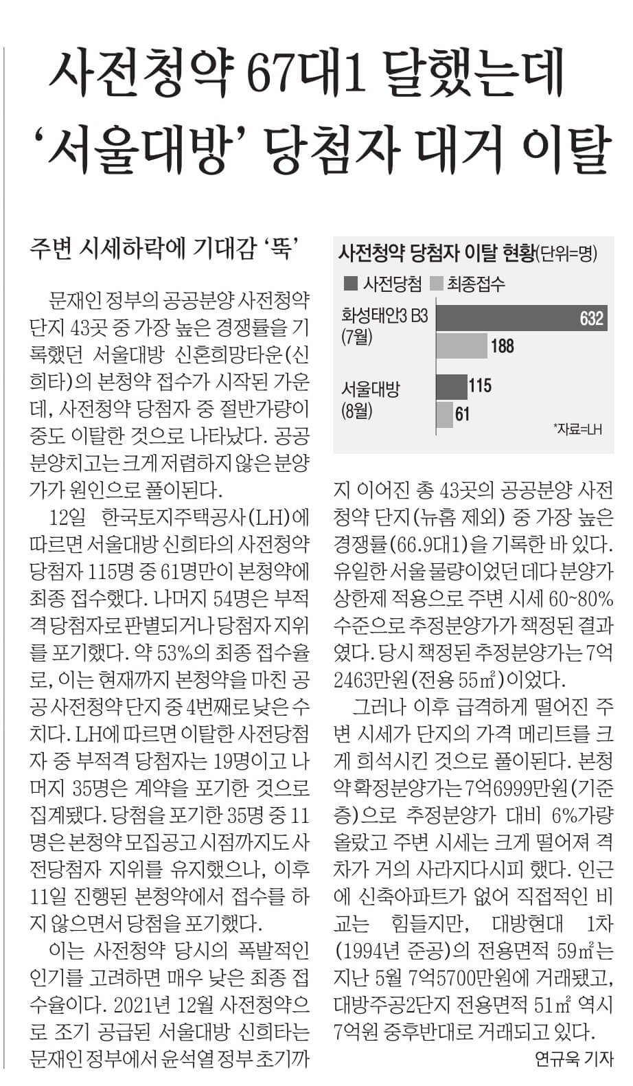 9월 13일 화 경제뉴스 부동산뉴스 헤드라인뉴스