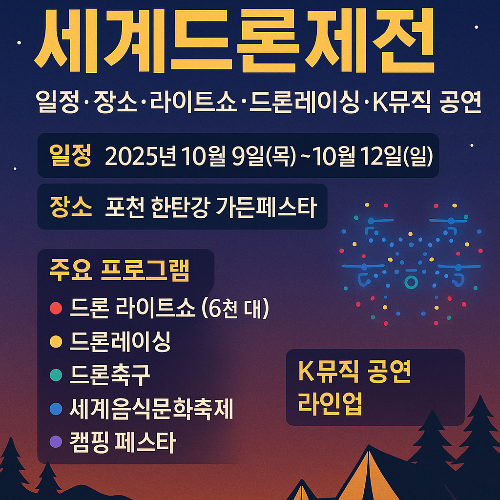 2025 포천 한탄강 세계드론제전 총정리 — 일정·장소·라이트쇼·드론레이싱·K뮤직 라인업