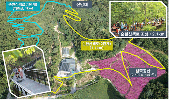 순환산책로 및 철쭉동산 출처 노원구 홈페이지