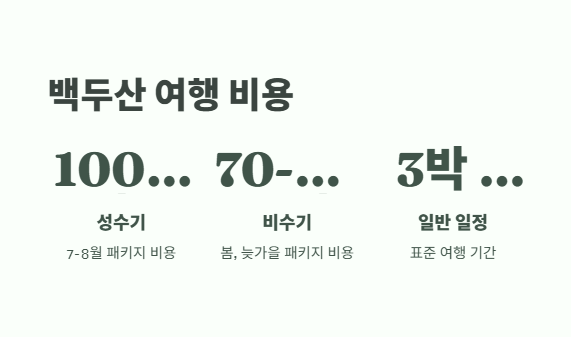 백두산 여행하기 좋은 계절 최적 타이밍 10