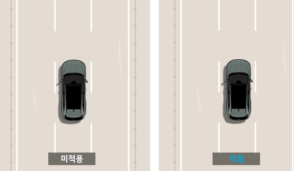 투싼 가격표
