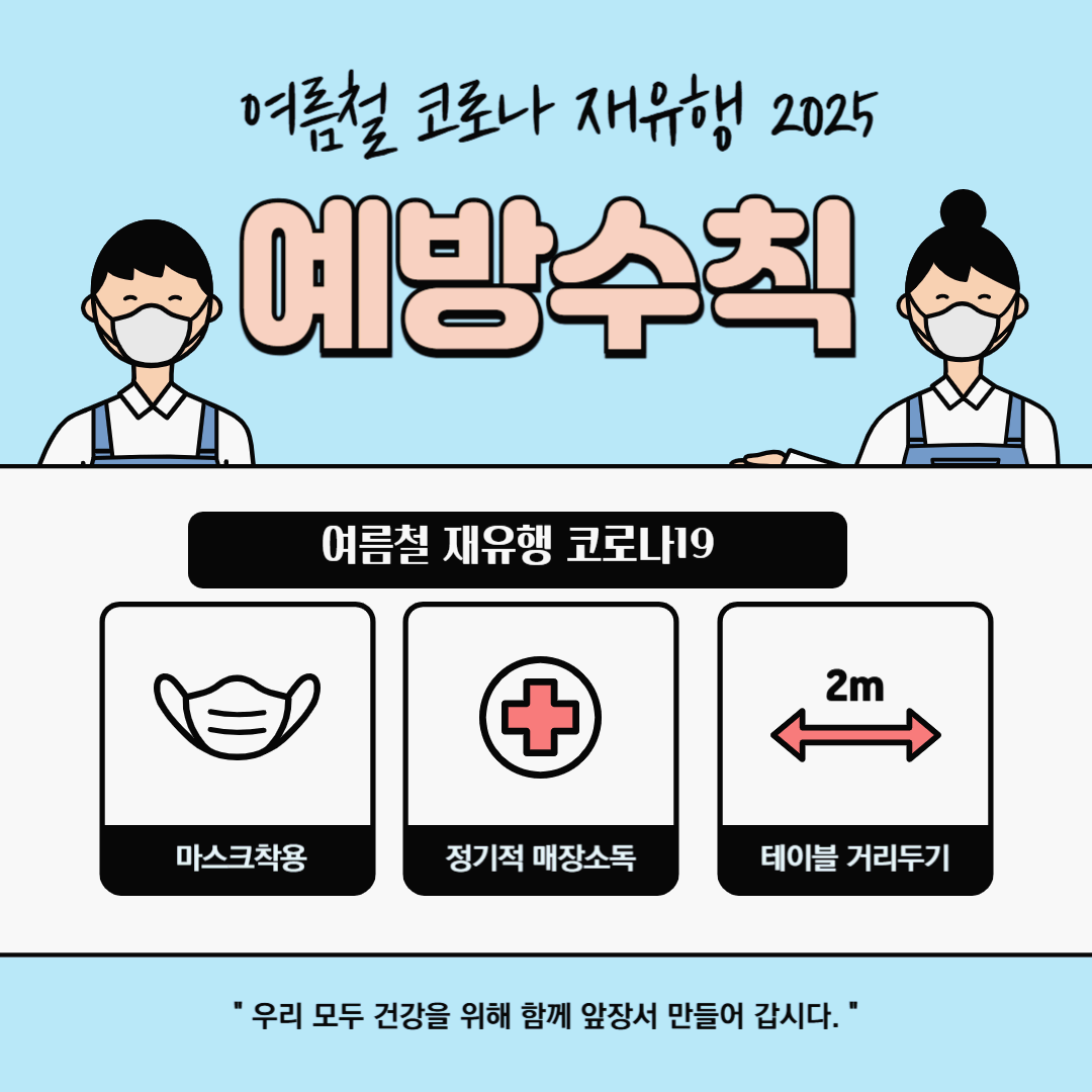 코로나19 재유행