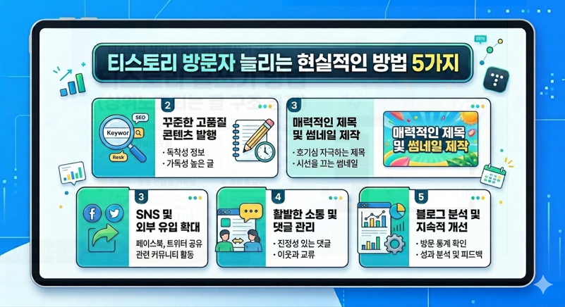 티스토리 방문자 늘리는 현실적인 방법 5가지
