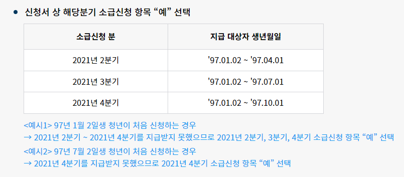 2022경기도청년지원금 소급신청