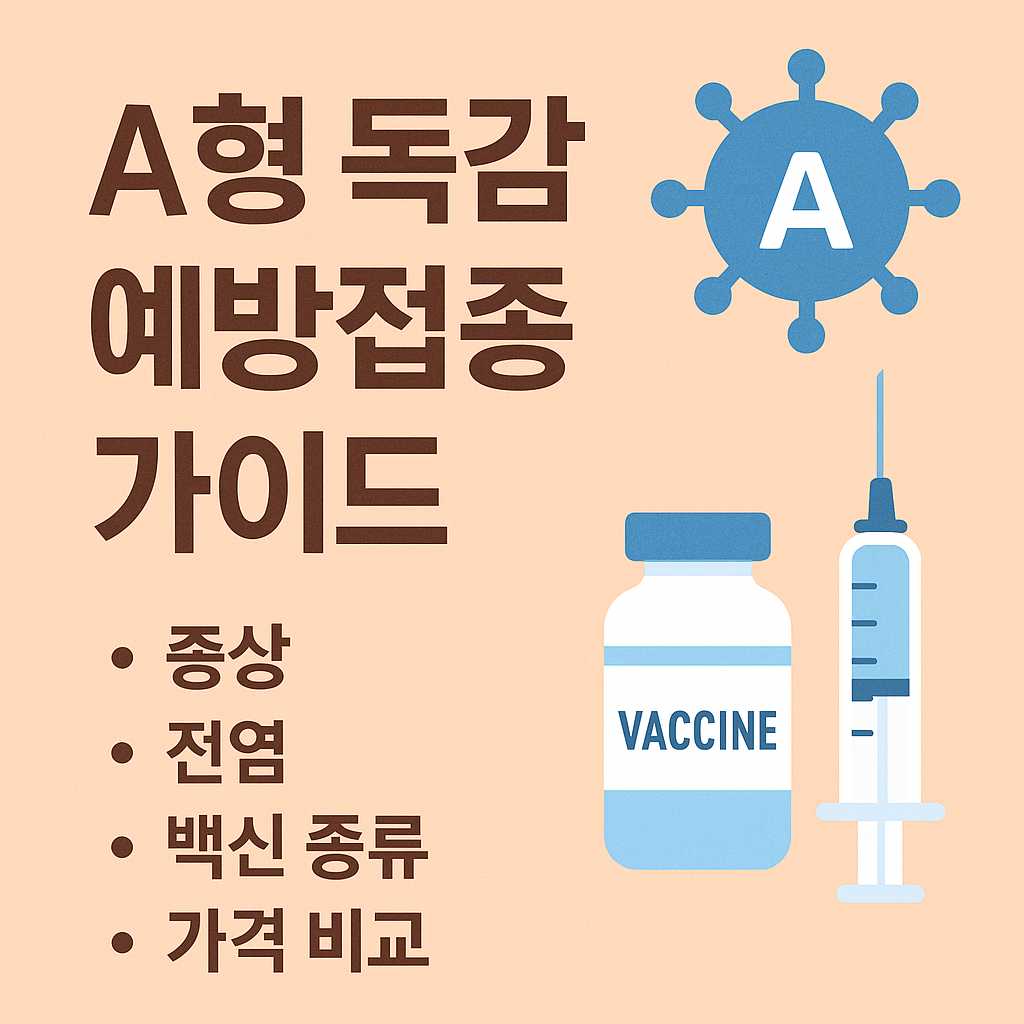 A형 독감 예방접종 가이드: 증상, 전염, 백신 종류 및 가격비교