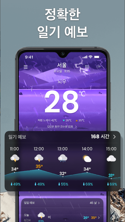 오늘 일기 예보 앱, 날씨 레이더, 실시간 레이더