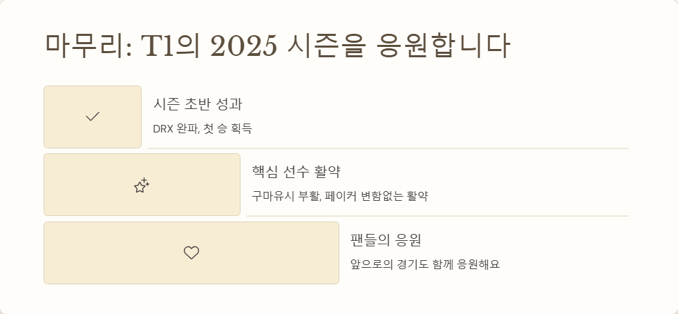 T1 리그 오브 레전드 최신 경기 분석